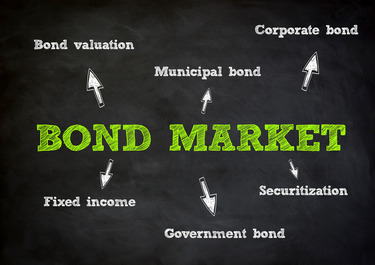 Image of Bond Market Concepts on Blackboard